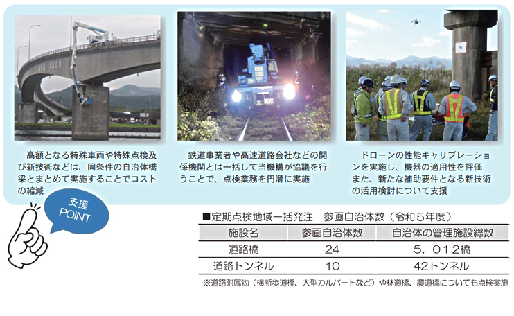 地域一括発注定期点検業務 図