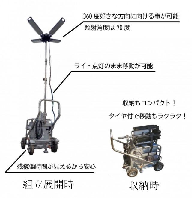 組立展開および収納図.jpg