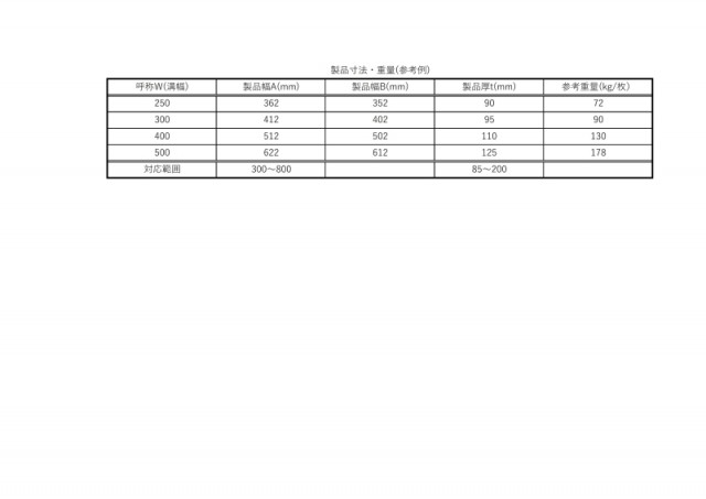 製品寸法・重量(参考例).jpg