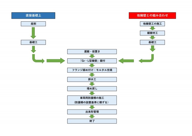 施工フロー.jpg