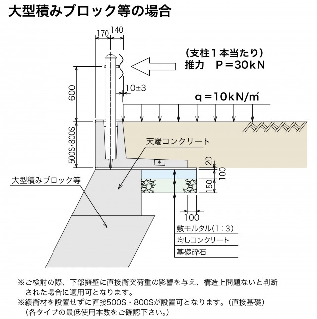 大型積みブロック等での使用.jpg