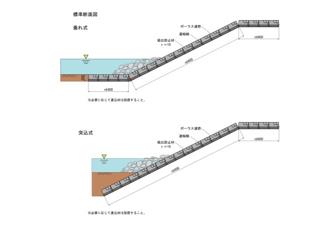 ポーラス連節ブロック標準断面図.png