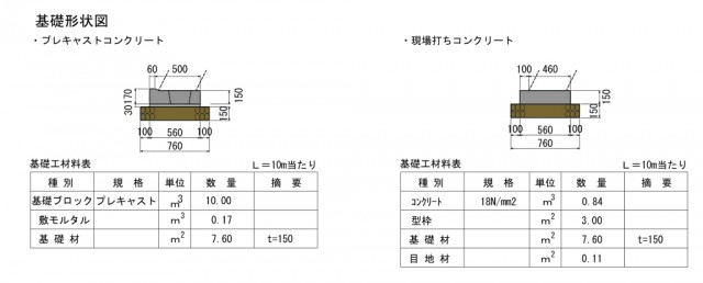 ポーラスけんち4型基礎詳細.jpg