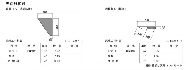 ポーラスけんち4型天端詳細.jpg