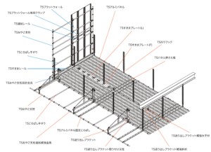 TOBISLIDE設置摸式図