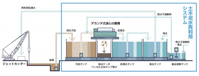 概念図.png