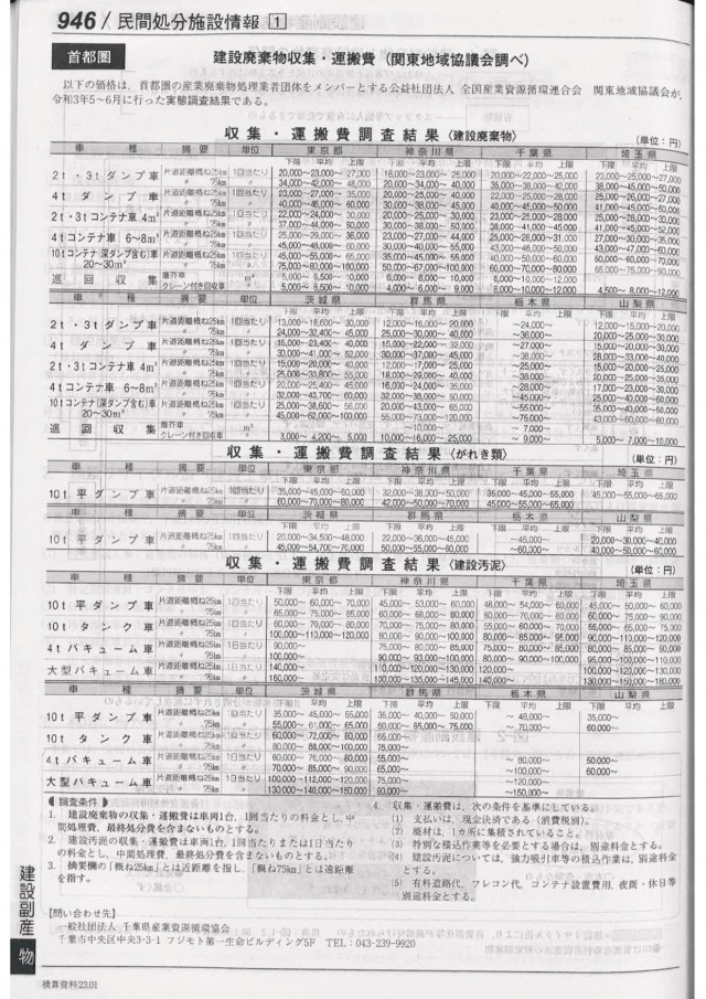 参考資料-2　建設物価(2023年1月)_page-0004.jpg