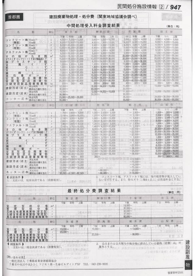 参考資料-2　建設物価(2023年1月)_page-0005.jpg