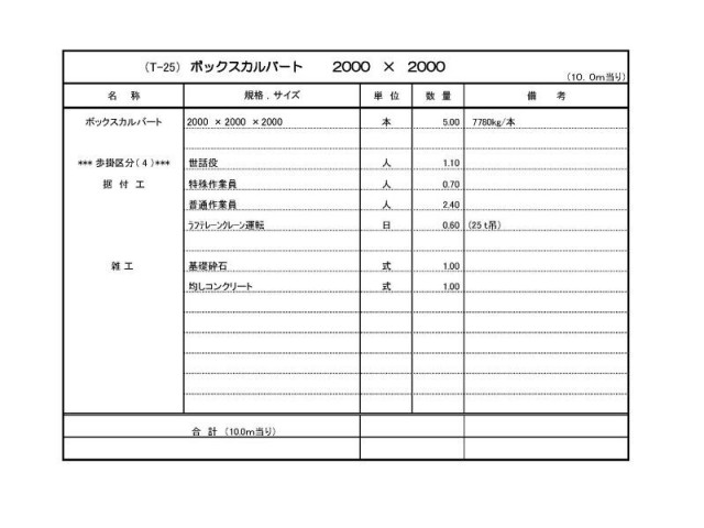 歩掛_ボックスカルバート.jpg