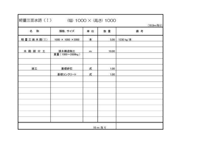 歩掛_軽量三面水路.jpg