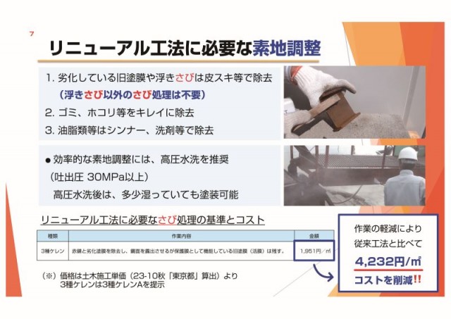 たったこれだけの素地調整で～塩水噴霧試験5000時間以上！