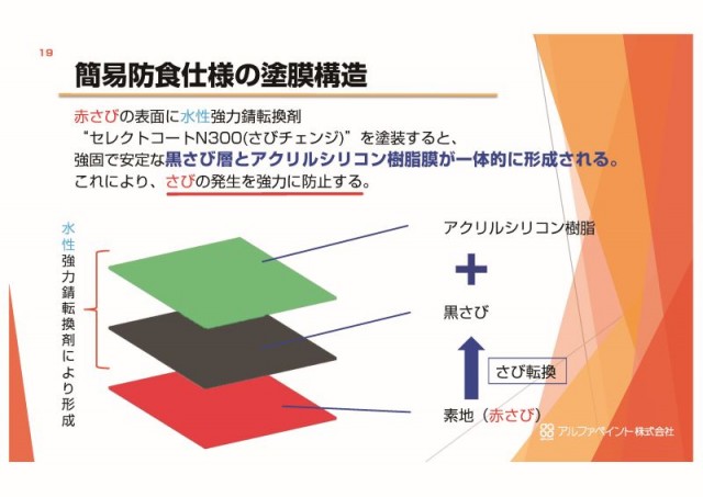 簡易防錆仕様は～水と紫外線が弱点～舶用塗料など上塗り推奨