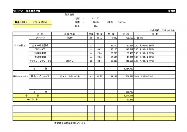 工事費　ＣＶハーフ.jpg