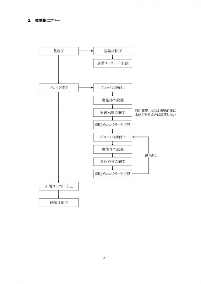 CVハーフS型 施工要領書20200624_ページ_04.jpg