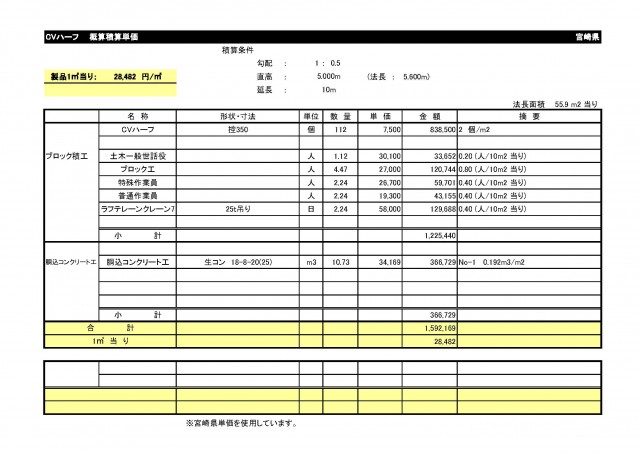 工事費　ＣＶハーフ.jpg