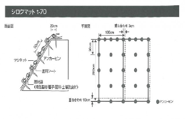 シロク70打設図.jpg