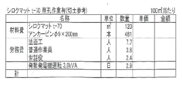 シロク70歩掛.jpg