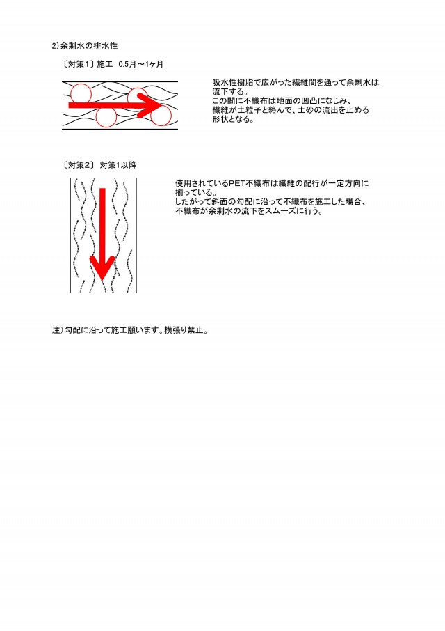 資料②