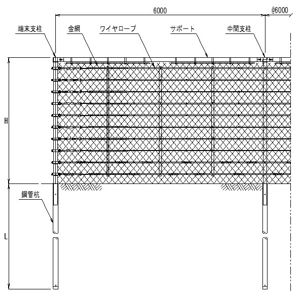 標準構造図