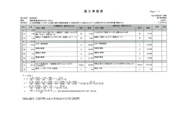 施工単価表（安定処理）