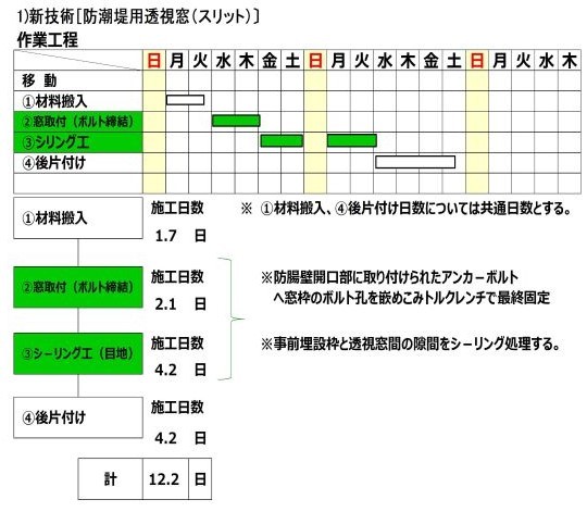 作業工程.jpg