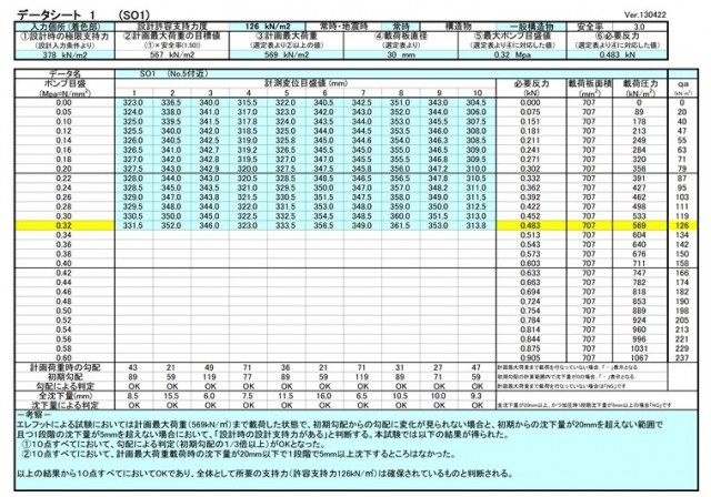 ﾃﾞｰﾀｼｰﾄ1.jpg