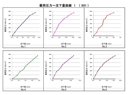 ﾃﾞｰﾀｼｰﾄ2.jpg